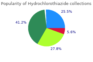 generic hydrochlorothiazide 25mg with visa