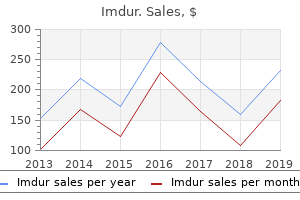 generic imdur 20mg on line