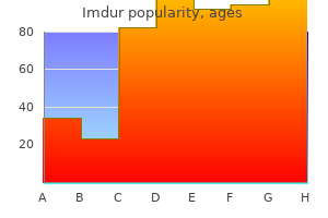 buy discount imdur 20mg on line