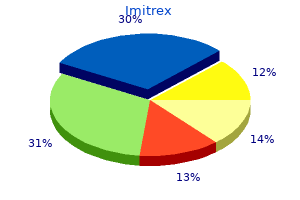 discount imitrex 25 mg free shipping