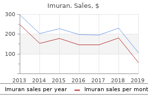 purchase imuran 50mg online