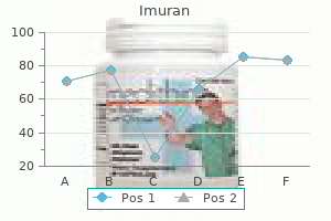 purchase 50mg imuran amex