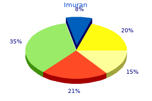 discount 50 mg imuran mastercard
