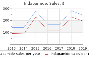 order 1.5mg indapamide visa