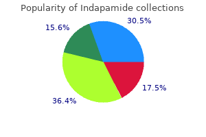 buy discount indapamide 1.5mg line