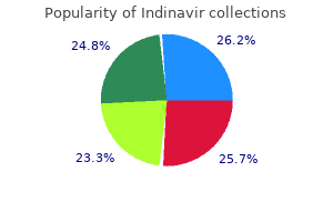 order 400mg indinavir visa