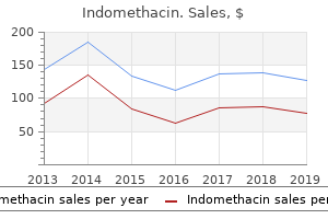 purchase 75mg indomethacin with amex