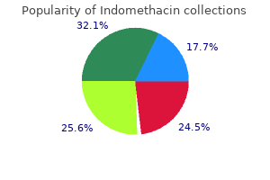 50mg indomethacin