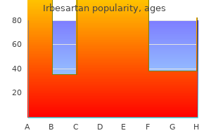 buy irbesartan 150 mg with amex