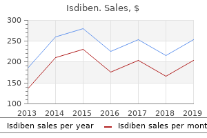 buy 10mg isdiben