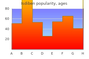 generic isdiben 30mg amex