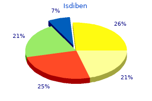 proven isdiben 5mg