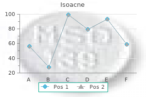 cheap 40 mg isoacne overnight delivery