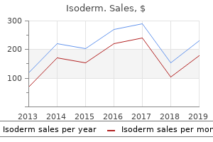 40 mg isoderm