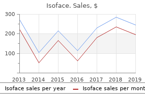 buy isoface 40mg lowest price