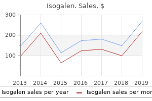 proven 10 mg isogalen