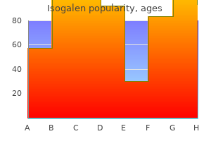 10mg isogalen for sale