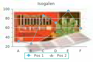 purchase isogalen 10mg amex