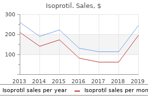 isoprotil 40 mg free shipping