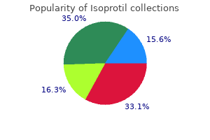 cheap 10mg isoprotil with amex