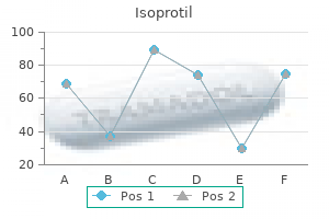 buy isoprotil 5 mg without prescription