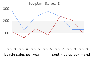 purchase 40mg isoptin otc