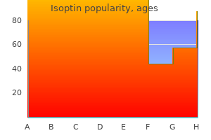 order isoptin 40mg amex