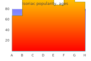 safe isoriac 20mg