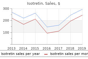 order isotretin 20mg with amex