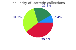 purchase 30mg isotretin fast delivery