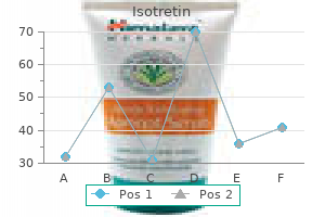 cheap 10 mg isotretin otc