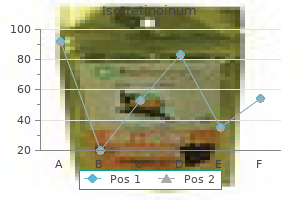generic 10mg isotretinoinum with visa