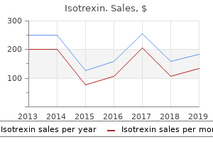 discount 20 mg isotrexin with mastercard