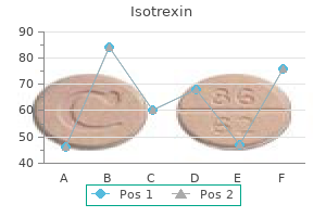 purchase isotrexin 10mg fast delivery