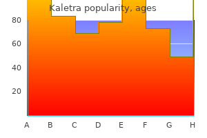 order kaletra 250mg visa