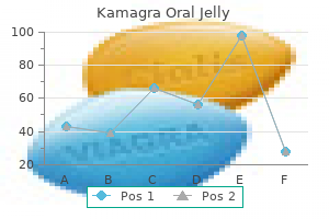 cheap 100 mg kamagra oral jelly mastercard