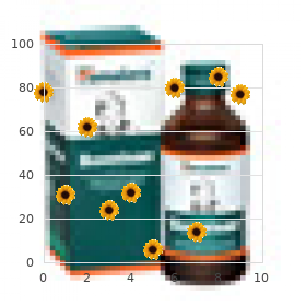 Tachycardia