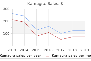 buy 100mg kamagra fast delivery
