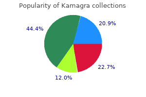 kamagra 50 mg with mastercard