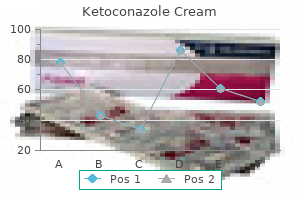 order 15gm ketoconazole cream