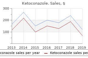 quality 200 mg ketoconazole