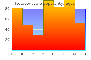 cheap 200 mg ketoconazole with mastercard