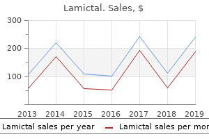 generic 200 mg lamictal otc