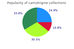 generic 200 mg lamotrigine with mastercard