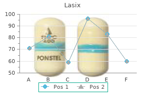 40 mg lasix