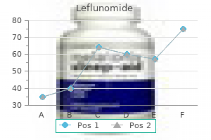 order leflunomide 10 mg with visa
