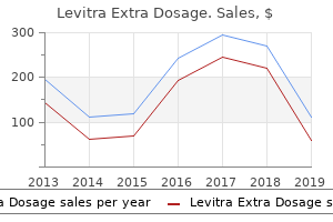 buy cheap levitra extra dosage 60 mg online