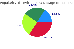 quality levitra extra dosage 60 mg