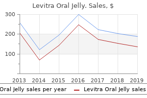 buy discount levitra oral jelly 20 mg on-line