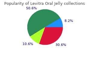discount 20 mg levitra oral jelly visa